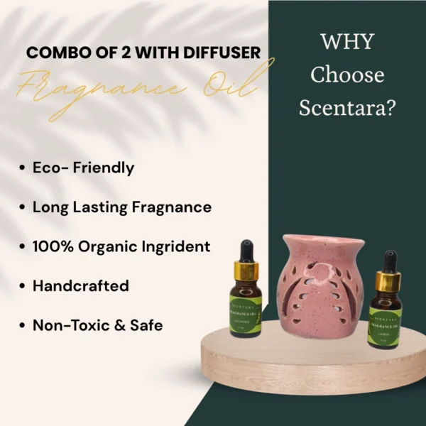Set of 2 Fragnance Oil of your choice With Diffuser - Image 3